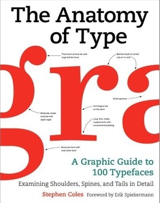
      The Anatomy of Type
