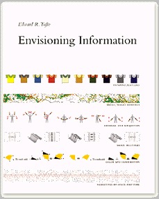 Envisioning Information
